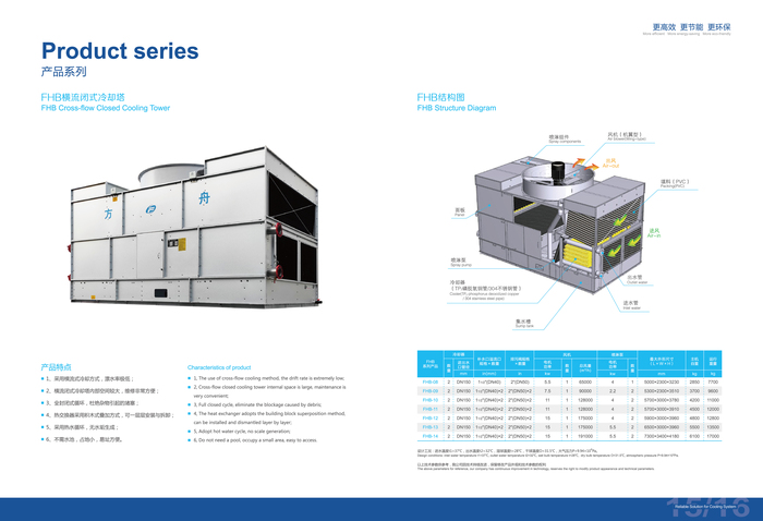 闭式冷却塔画册